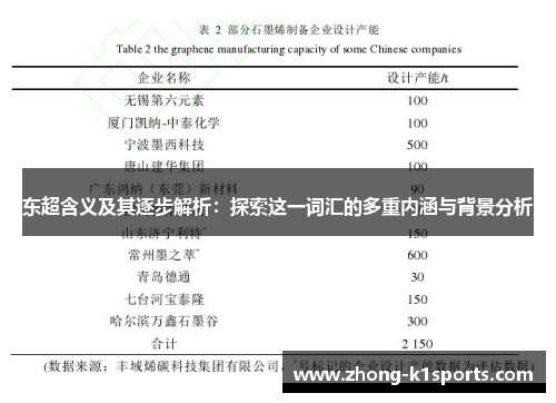东超含义及其逐步解析：探索这一词汇的多重内涵与背景分析