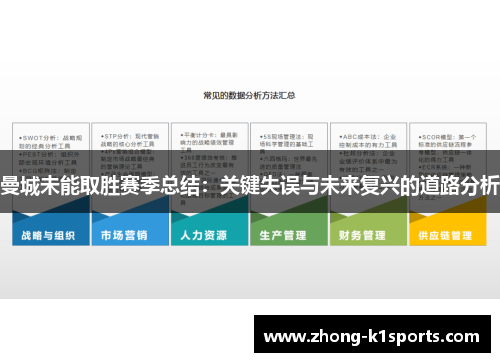 曼城未能取胜赛季总结：关键失误与未来复兴的道路分析