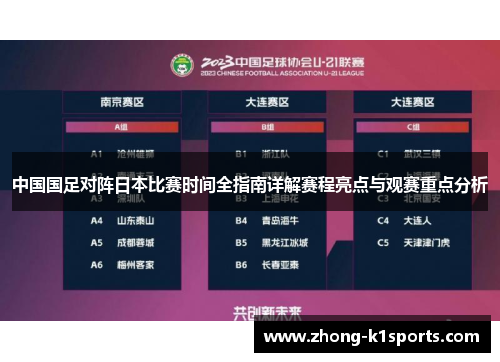 中国国足对阵日本比赛时间全指南详解赛程亮点与观赛重点分析 中国国足对阵日本比赛时间全指南详解赛程亮点与观赛重点分析