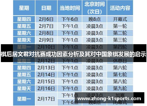 棋后居文君对抗赛成功因素分析及其对中国象棋发展的启示