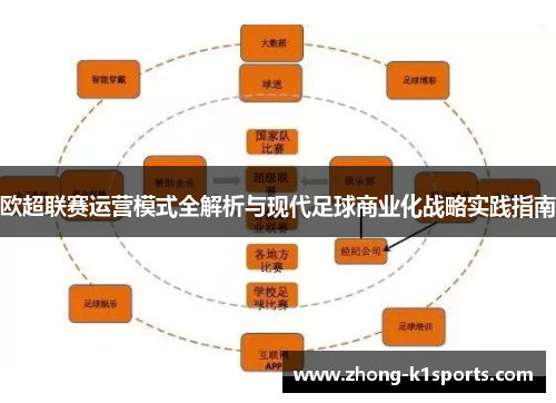 欧超联赛运营模式全解析与现代足球商业化战略实践指南