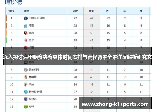 深入探讨法甲联赛决赛具体时间安排与赛程背景全景详尽解析研究文 深入探讨法甲联赛决赛具体时间安排与赛程背景全景详尽解析研究文