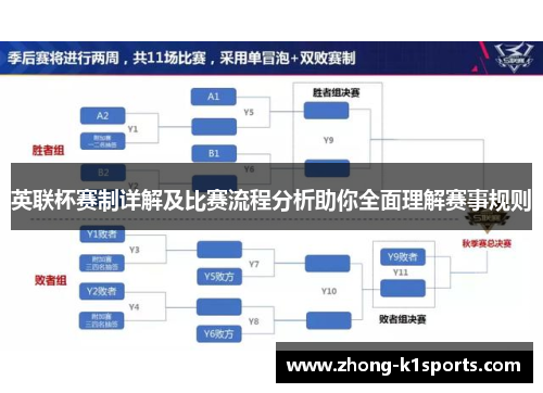 英联杯赛制详解及比赛流程分析助你全面理解赛事规则