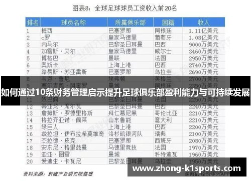 如何通过10条财务管理启示提升足球俱乐部盈利能力与可持续发展