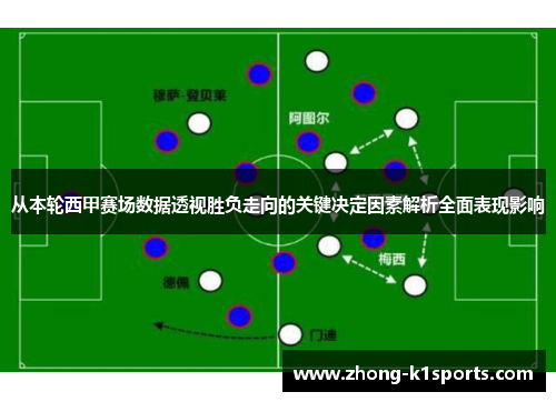 从本轮西甲赛场数据透视胜负走向的关键决定因素解析全面表现影响