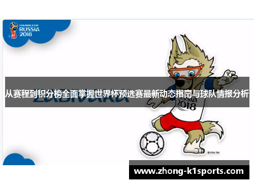 从赛程到积分榜全面掌握世界杯预选赛最新动态指南与球队情报分析 从赛程到积分榜全面掌握世界杯预选赛最新动态指南与球队情报分析