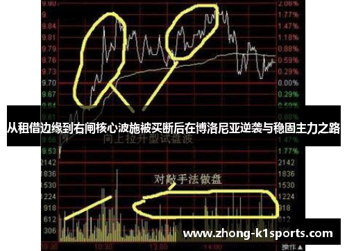 从租借边缘到右闸核心波施被买断后在博洛尼亚逆袭与稳固主力之路 从租借边缘到右闸核心波施被买断后在博洛尼亚逆袭与稳固主力之路