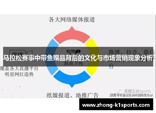 马拉松赛事中带鱼赠品背后的文化与市场营销现象分析 马拉松赛事中带鱼赠品背后的文化与市场营销现象分析